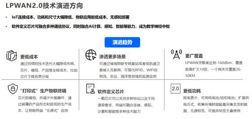 軟件定義物聯網芯片 縱行科技以技術融合推動LPWAN2.0泛在物聯