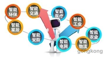 康士達主板力推物聯網發展，物聯網技術研發助力智能化未來