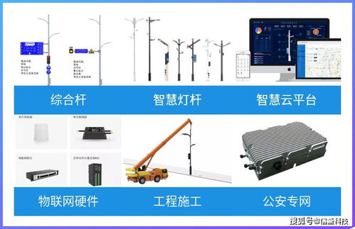信盛科技 以五大核心優勢領跑智慧燈桿賽道
