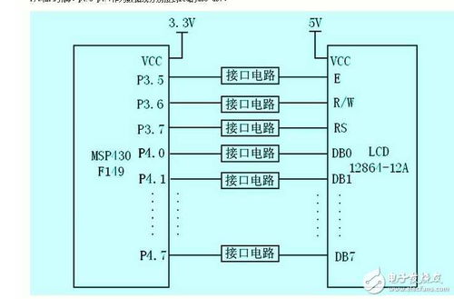 嵌入式技術驅動物聯網創新 電子工程師的專業視角