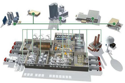 羅克韋爾自動化攜手FBS2017 以物聯網技術研發賦能中國食品飲料行業智慧轉型